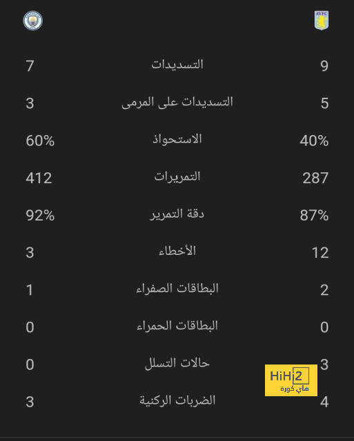 ميانمار ضد إندونيسيا