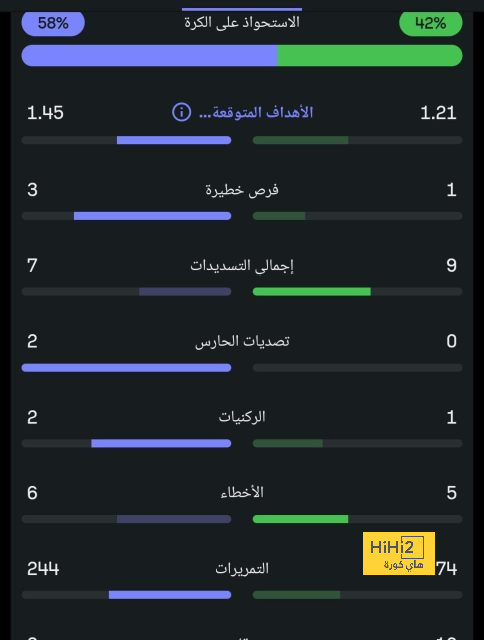 napoli vs lazio