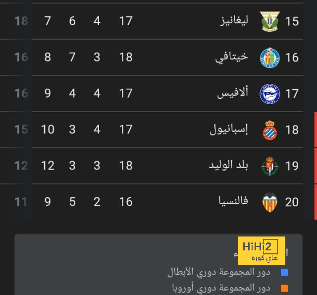 مباريات الدوري المصري