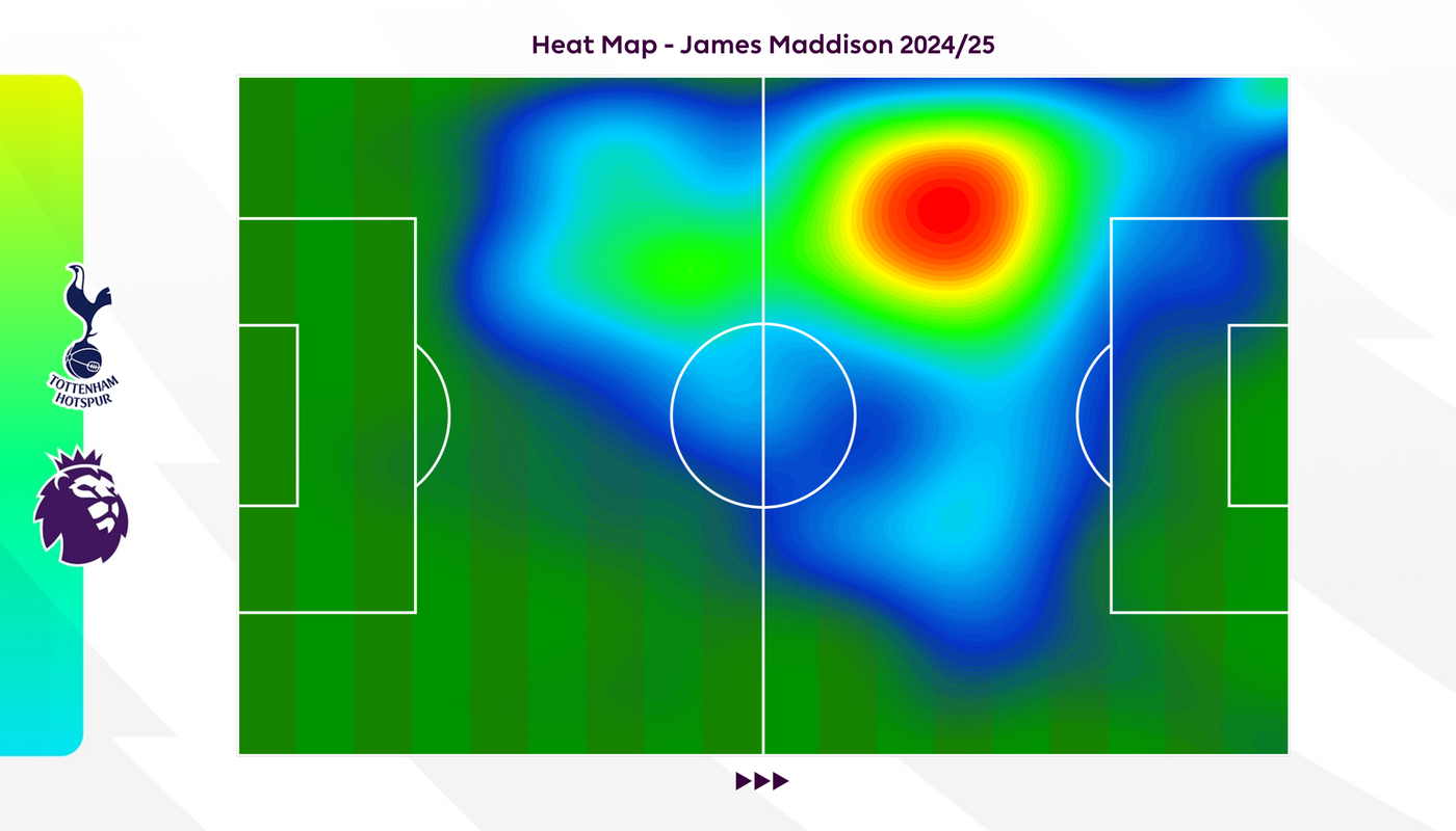 Gray pass map v Southampton (A)