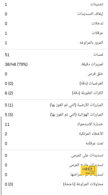 مواعيد مباريات دوري أبطال أوروبا