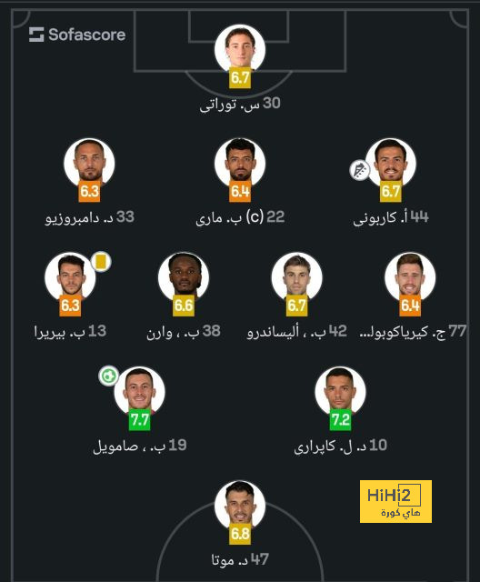 leicester city vs brighton