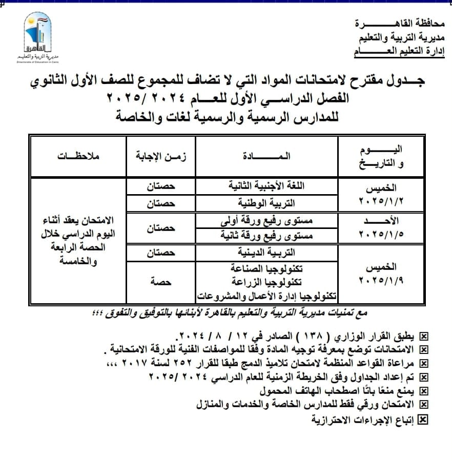 اولي ثانوي لا تضاف للمجموع