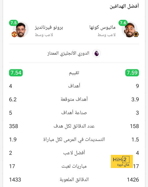 نهائي دوري أبطال آسيا