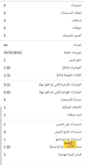 tottenham vs chelsea