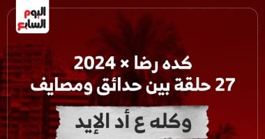 نتيجة مباراة برشلونة وريال مدريد اليوم