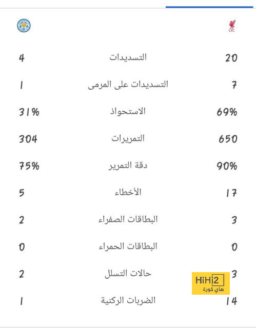 قمة الدوري السعودي