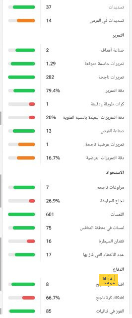 ترتيب الدوري الاسباني