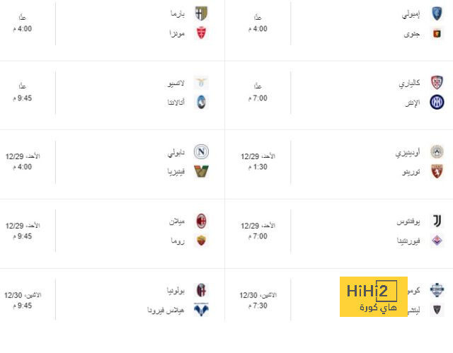 ترتيب هدافي دوري أبطال أوروبا