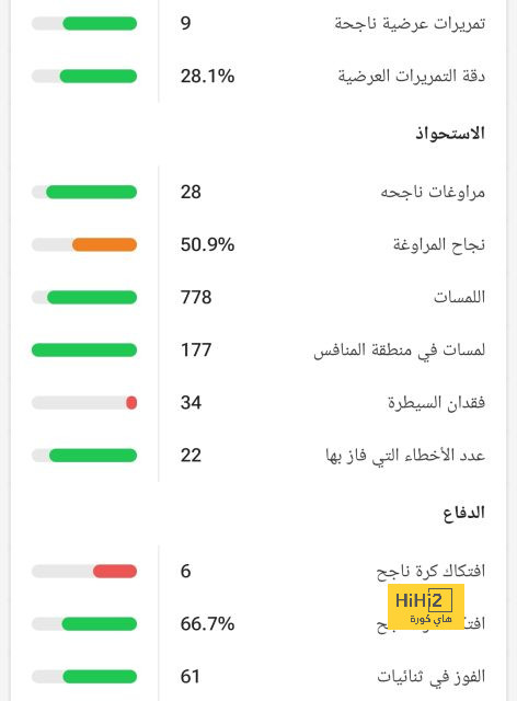 عموري