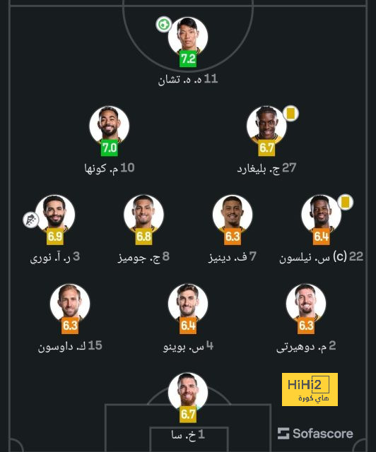 st-étienne vs marseille