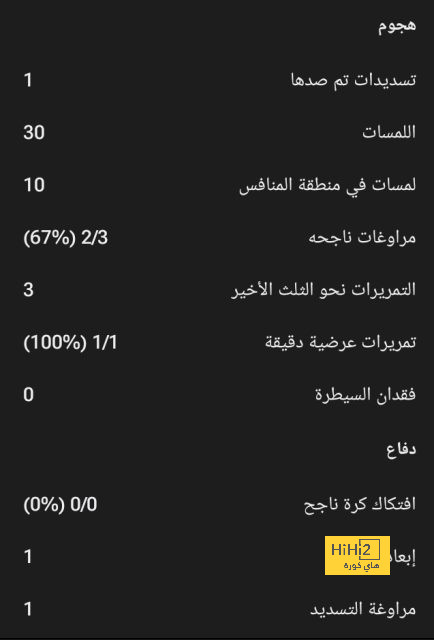 مباريات دور الـ16 في دوري الأبطال