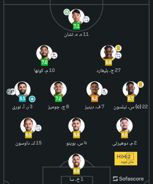 atlético madrid vs sevilla