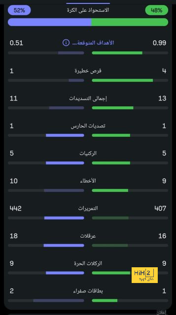 enyimba vs zamalek