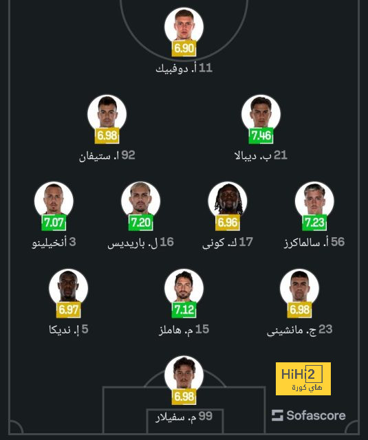 قمة الدوري السعودي