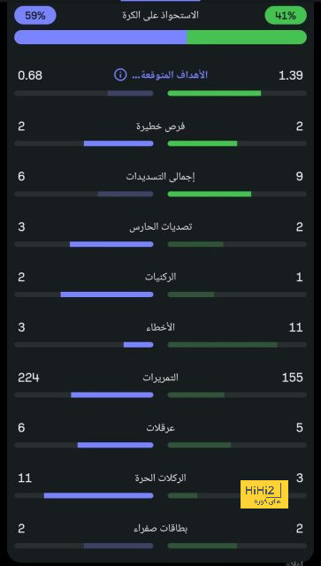 chelsea vs brentford