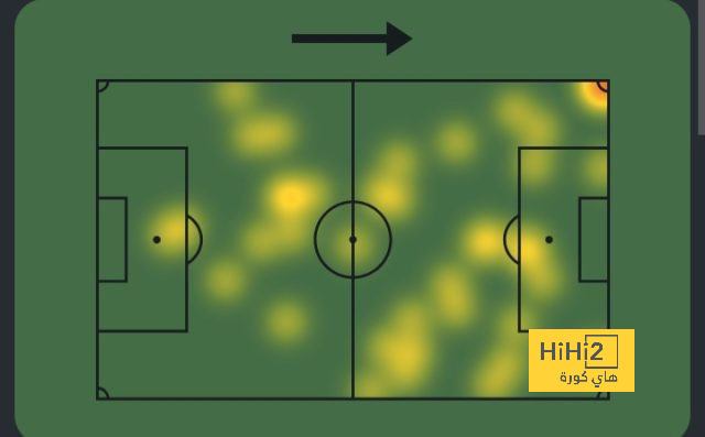 atlético madrid vs sevilla