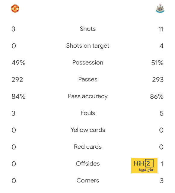 atlético madrid vs sevilla