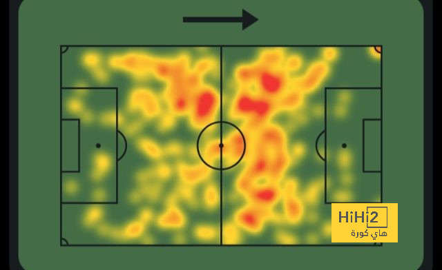 fulham vs arsenal