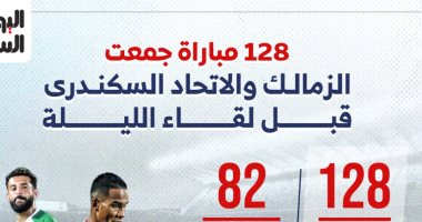 مباريات ربع نهائي دوري أبطال أفريقيا