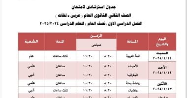 هداف دوري أبطال أفريقيا