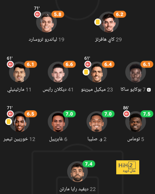 الأهلي يضمن المشاركة في كأس النخبة الآسيوية 