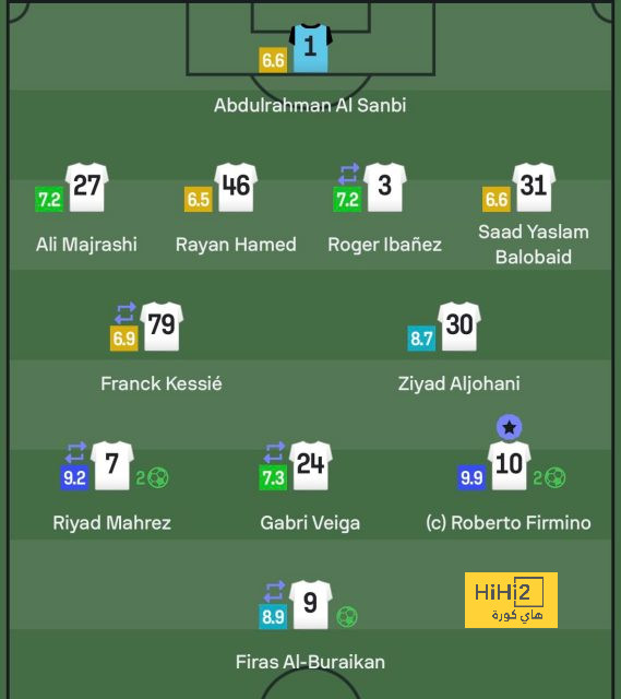 تشافي وكومان وجهان لعملة واحدة.. واسألوا كيسيه! 