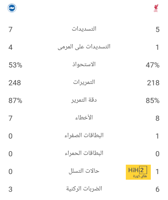 فيديو | جماهير الأهلي تناقض نفسها .. انقلبت على ماتياس يايسله وتتحدى الهلال رغم الخسارة | 