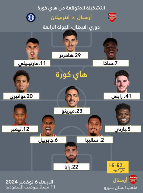 من المتحكم في ملف رحيل اللاعبين عن الهلال في يناير المقبل؟ 