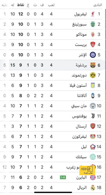 جماهير باريس تشكر إنريكي وإدارة النادي 