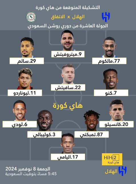 أخبار الهلال اليوم | قلق بسبب المملكة أرينا .. وحملة من أجل كايل ووكر | 