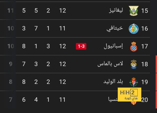 لا تسلم الجرة كل مرة يا ريال مدريد! 