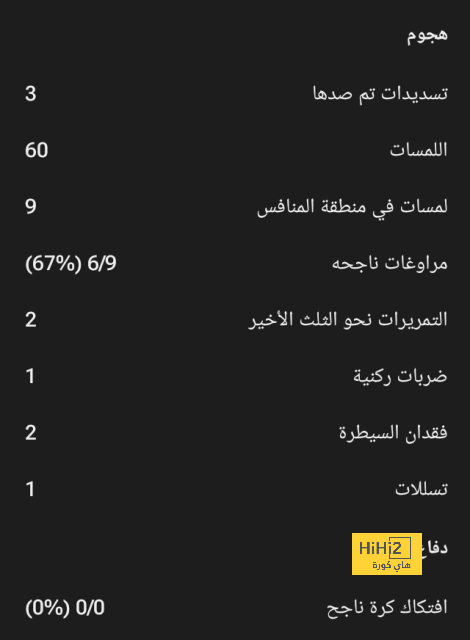 نطحة زيدان ضمن ابرز اللقطات والسقطات في تاريخ المونديال 