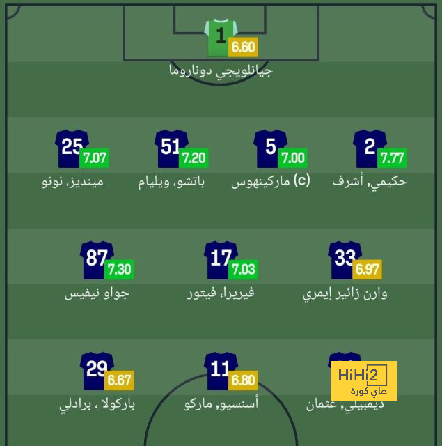 أماد ديالو: سألعب كحارس مرمى إذا احتاج أموريم ذلك  | يلاكورة 