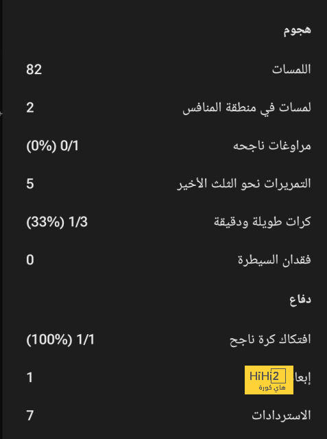 الاتحاد السعودي يتحرك بعد اتهامات الفساد بالتآمر مع الهلال .. أول رد فعل رسمي من مجلس المسحل | 