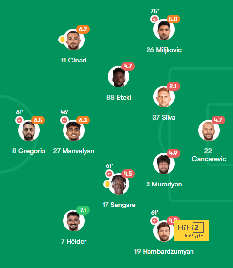 رونالدو يغادر مباراة النصر أمام بريسبوليس مصابا 