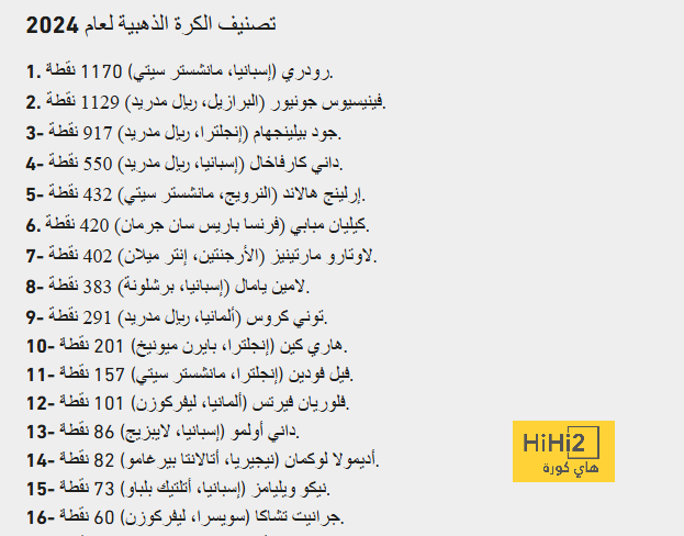 صور .. مانشستر سيتي يصل ملعب الاتحاد قبل لقاء البايرن 