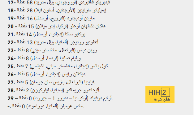 صور .. مانشستر سيتي يصل ملعب الاتحاد قبل لقاء البايرن 