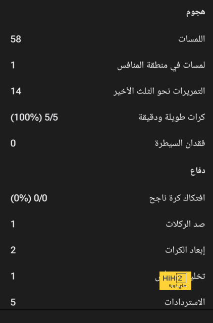 فيديو | "جارنا بيأخذ حقنا" .. جماهير الاتحاد تستغيث بالأهلي للثأر من الهلال! | 