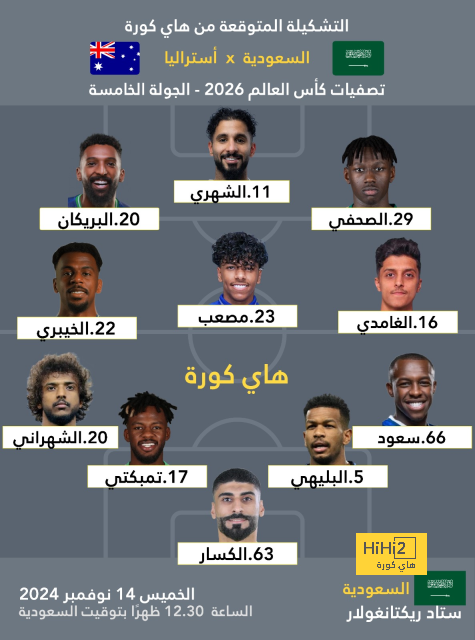 بعد الكلاسيكو … مشوار هذا اللاعب انتهى مع ريال مدريد 