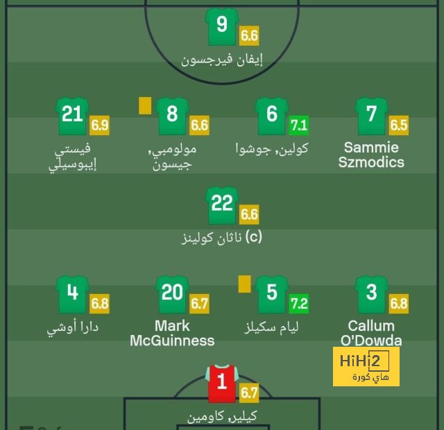 التاريخ لا يكذب.. برشلونة يفرض هيمنته أمام لاس بالماس 