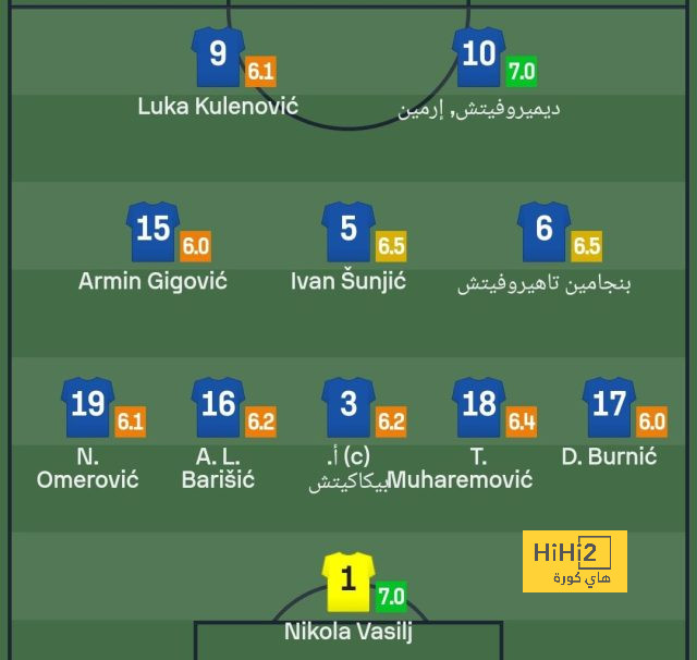 لاعبو الريال يستعدون للاحتفال مع مشجعيهم بكأس العالم للأندية قبل مواجهة التشي 