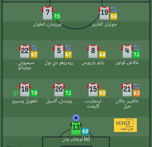 ماكسيمان: سنعمل على هزيمة الهلال في المباراة المقبلة 