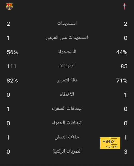 الاكوادور لاتسجل إلا عن طريق فالنسيا 