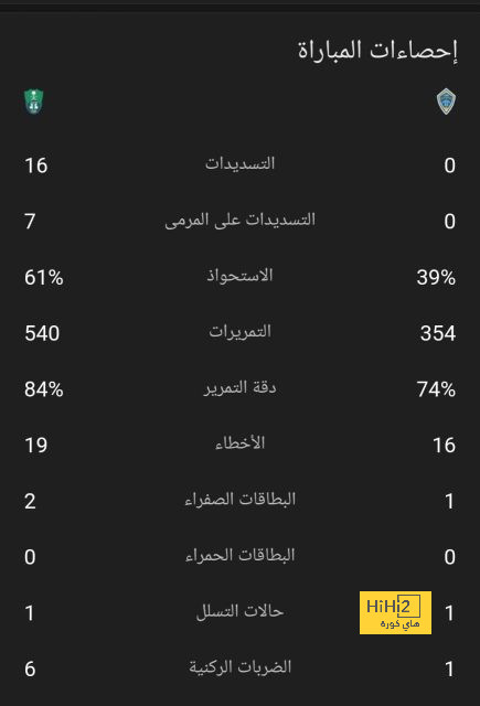 ريس جيمس بديل كارفخال في ريال مدريد ! 