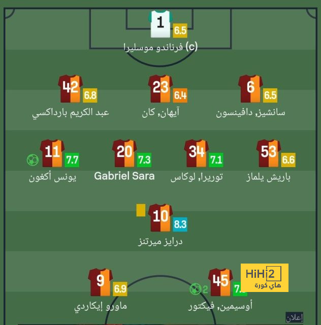 سلاح ذو حدين يهدد منافسة برشلونة على الليغا 