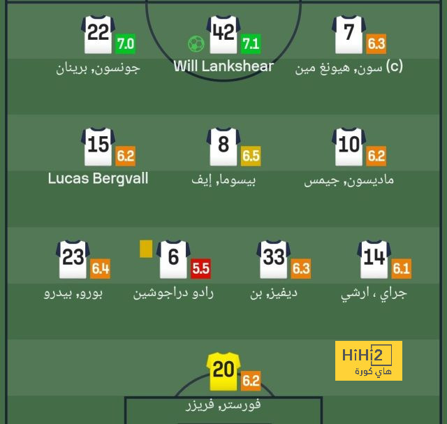 لاعب جديد يقترب من مغادرة برشلونة 