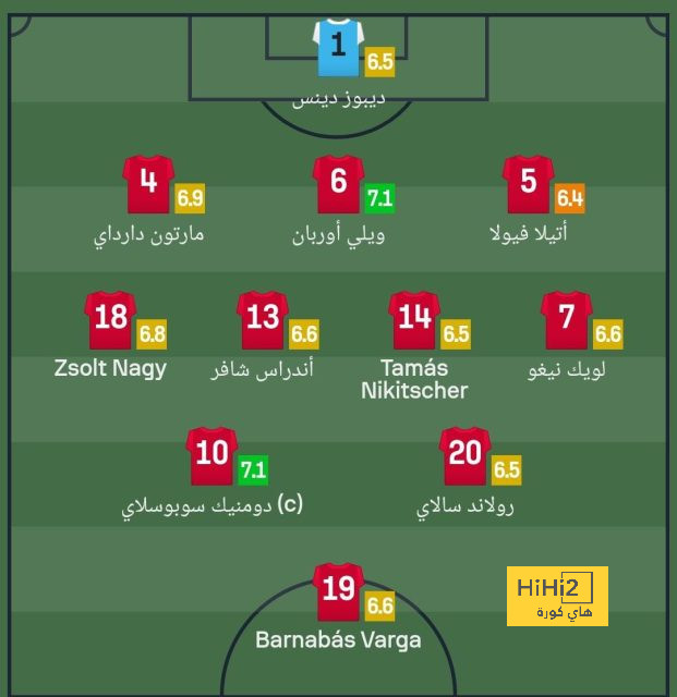 نتيجة مباراة الجزيرة ضد العين - هاتريك لابا كودجو يقود الزعيم لفوز مثير - Scores 