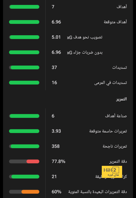 فرمان من ديشامب بشأن مبابي! 