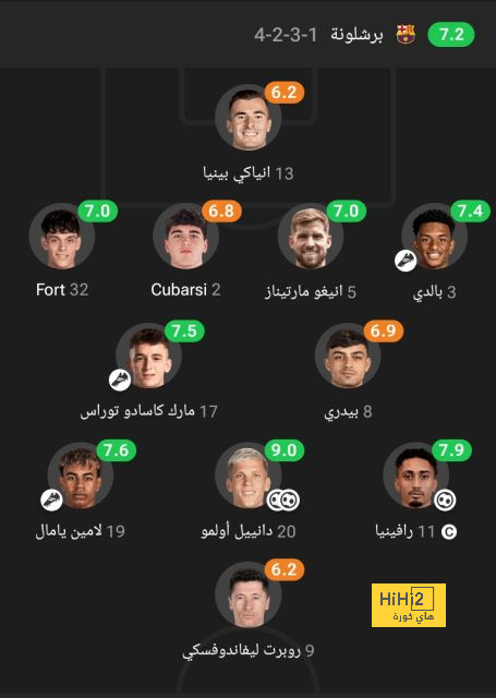 موقف كريم بنزيما من المشاركة أمام ريال مايوركا 